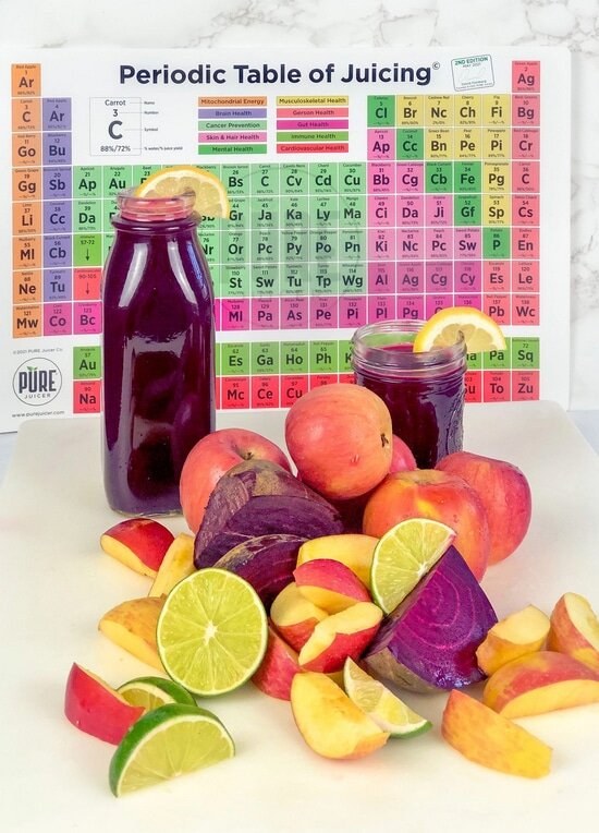 Periodic table of juicing with beets and fruits